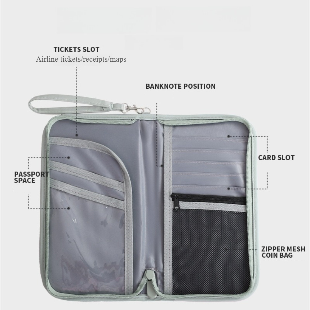 Draagbare paspoorttas voor aan - Travel Accessories Rfid recensie en prijs