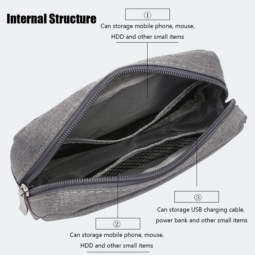 Reisorganisator HDD Gadget App - Travel Accessories Pouch recensie en prijs