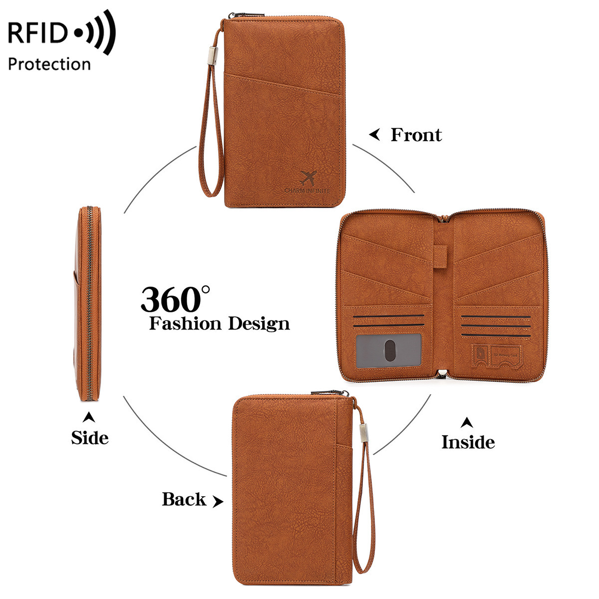 Multifunctionele RFID-blokkere - Travel Accessories Rfid recensie en prijs