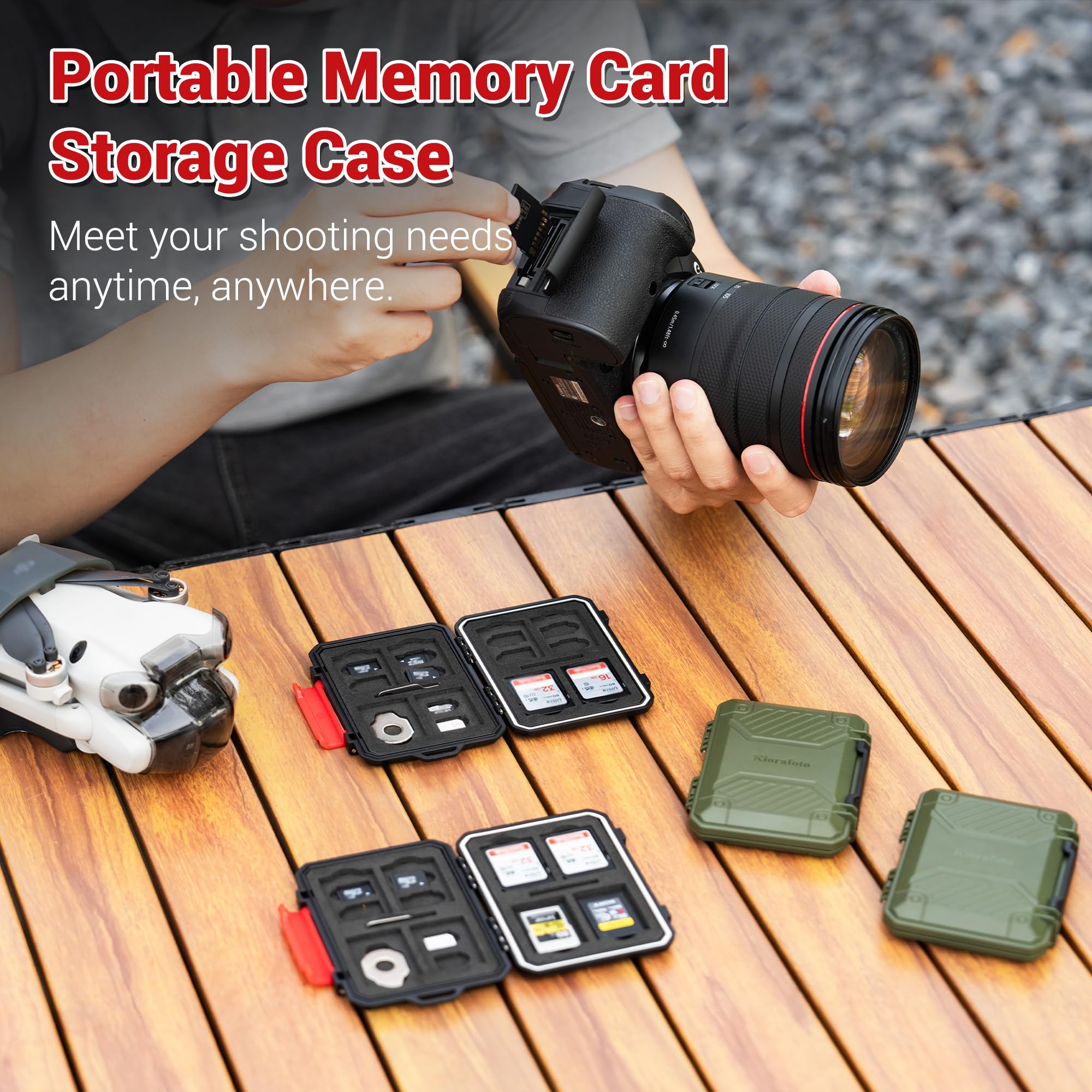Waterdichte geheugenkaartendoo - Sim Card Holder Case recensie en prijs