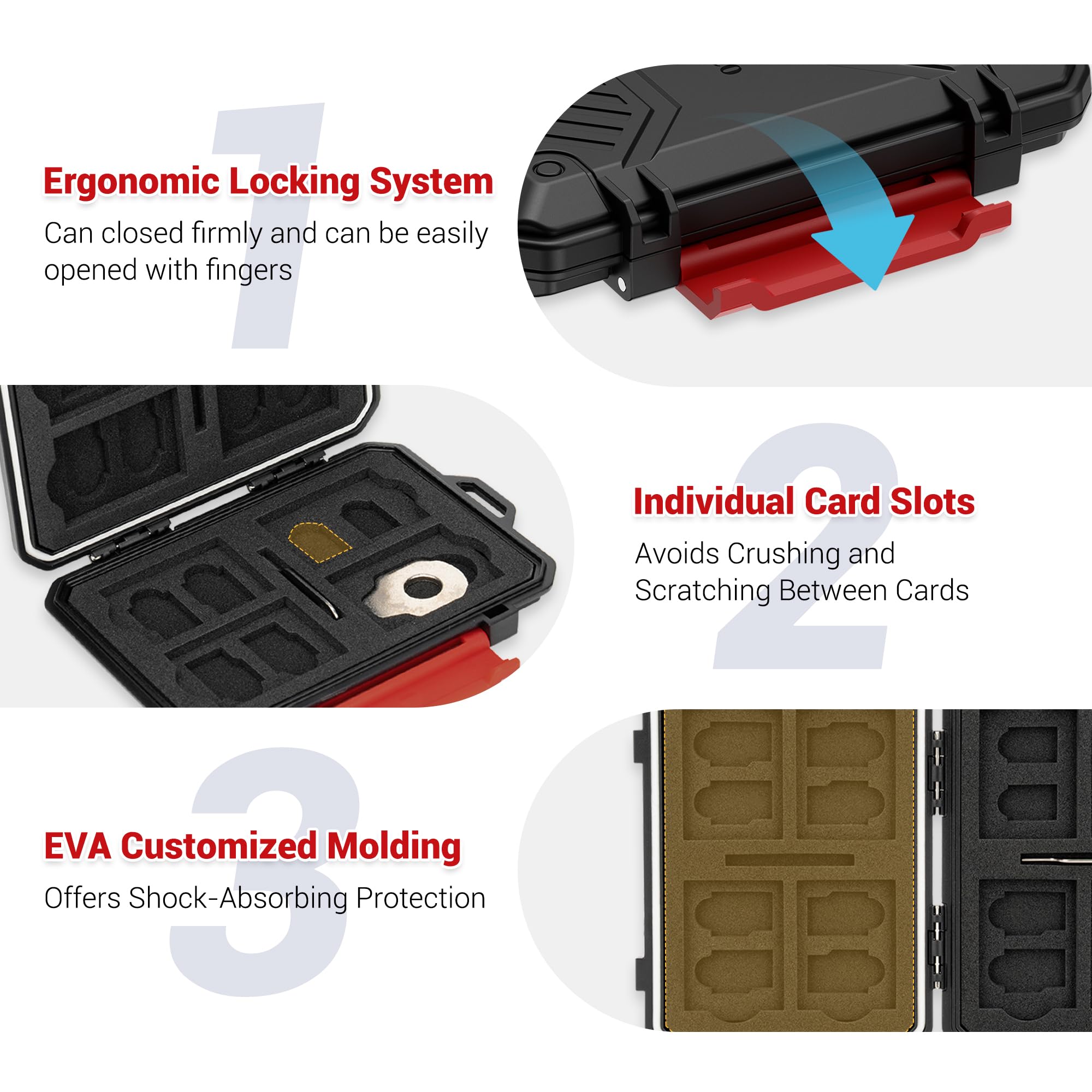 Waterdichte geheugenkaartendoo - Sim Card Holder Case recensie en prijs