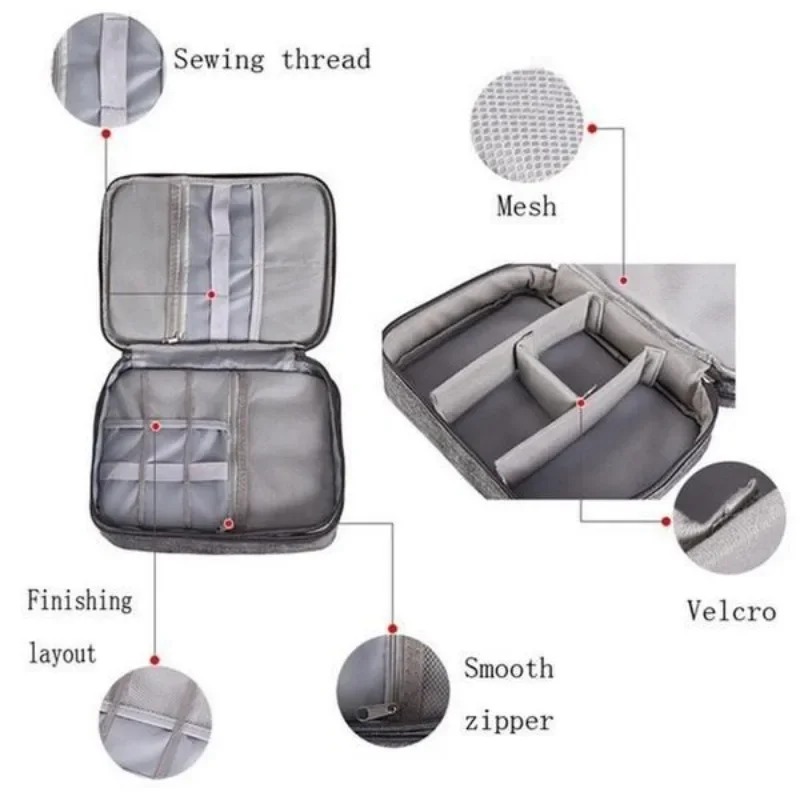 Elektronica-organizer Reistas  - Travel Accessories As Gifts recensie en prijs