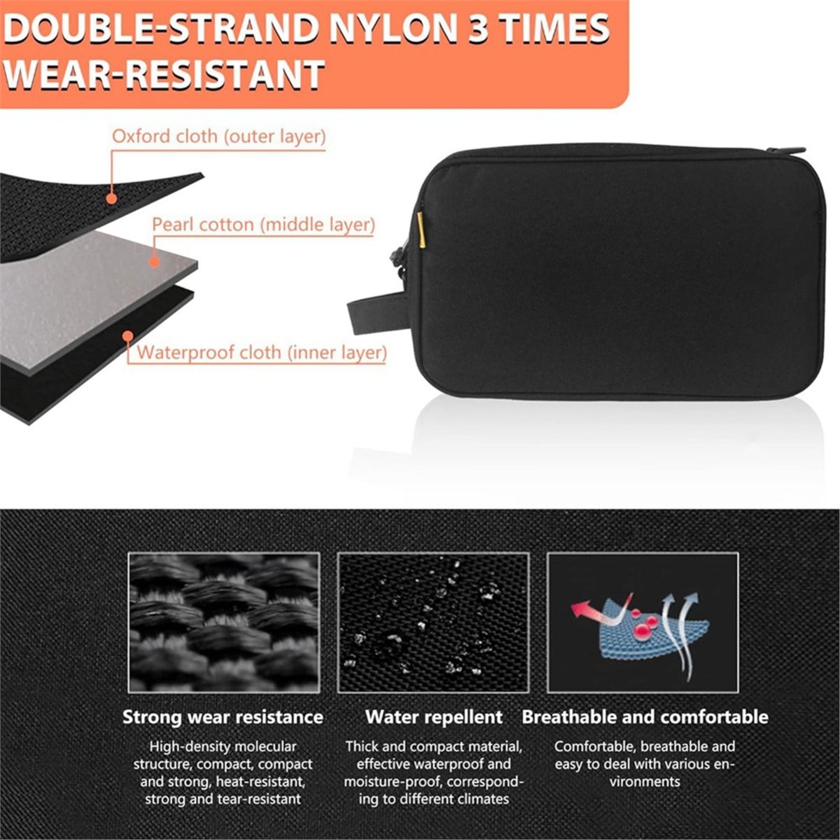 PHONE&GEAR Reistas voor AirSen - Travel Accessories Manufacturer recensie en prijs