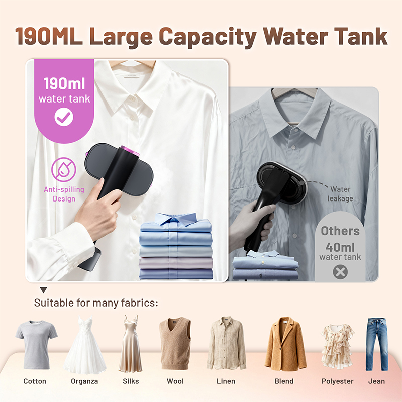 Draagbare stoomstrijkijzer, ha - Portable Steamer Clothes recensie en prijs