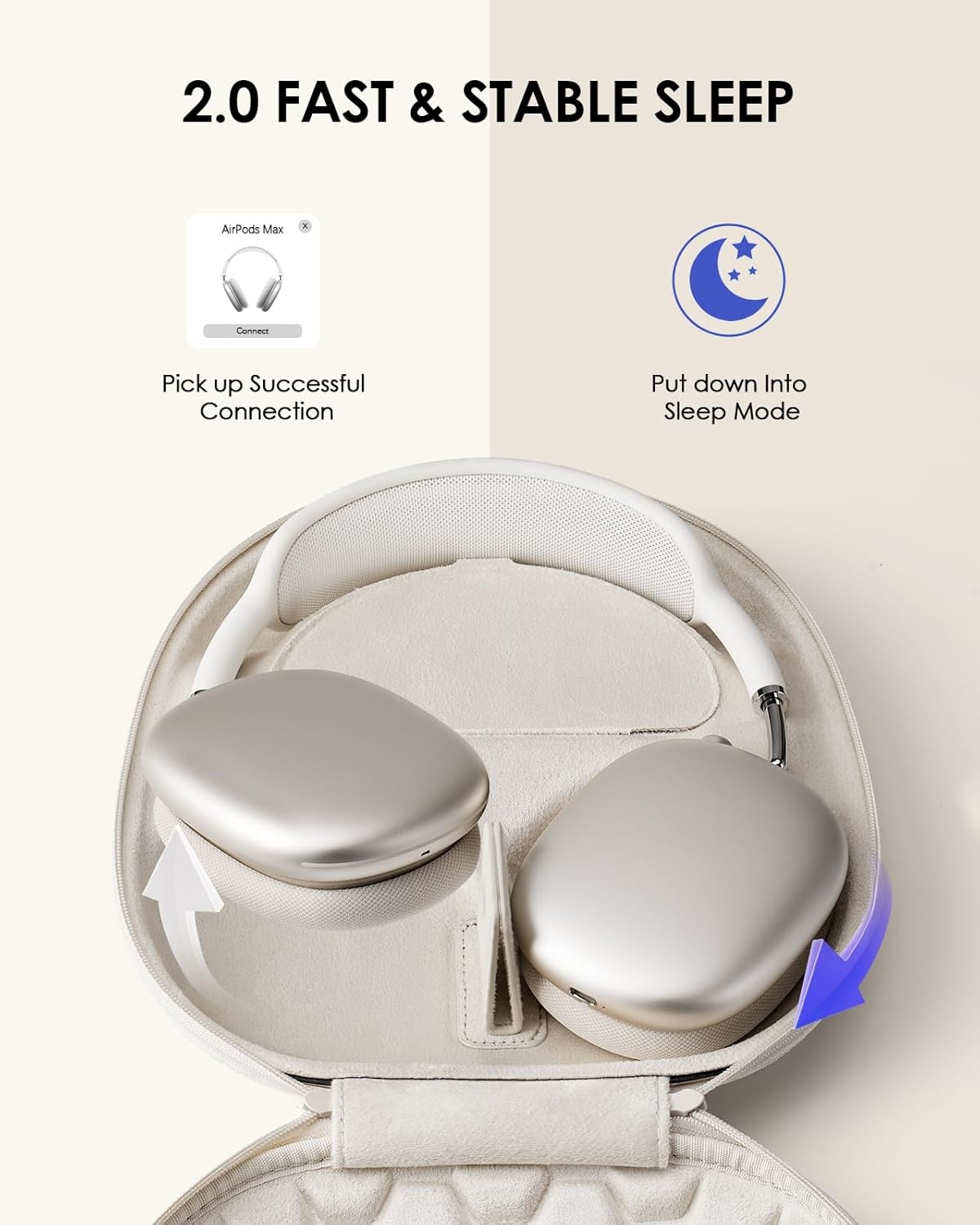 Yinke Smart Case voor AirPods  - Travel Accessories Kmart recensie en prijs