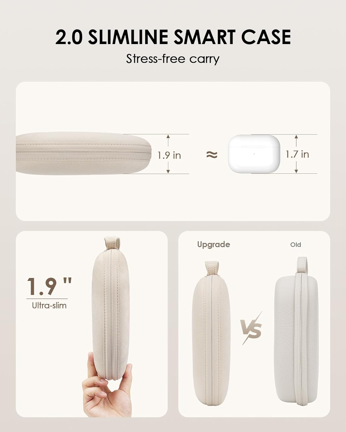 Yinke Smart Case voor AirPods  - Travel Accessories Kmart recensie en prijs