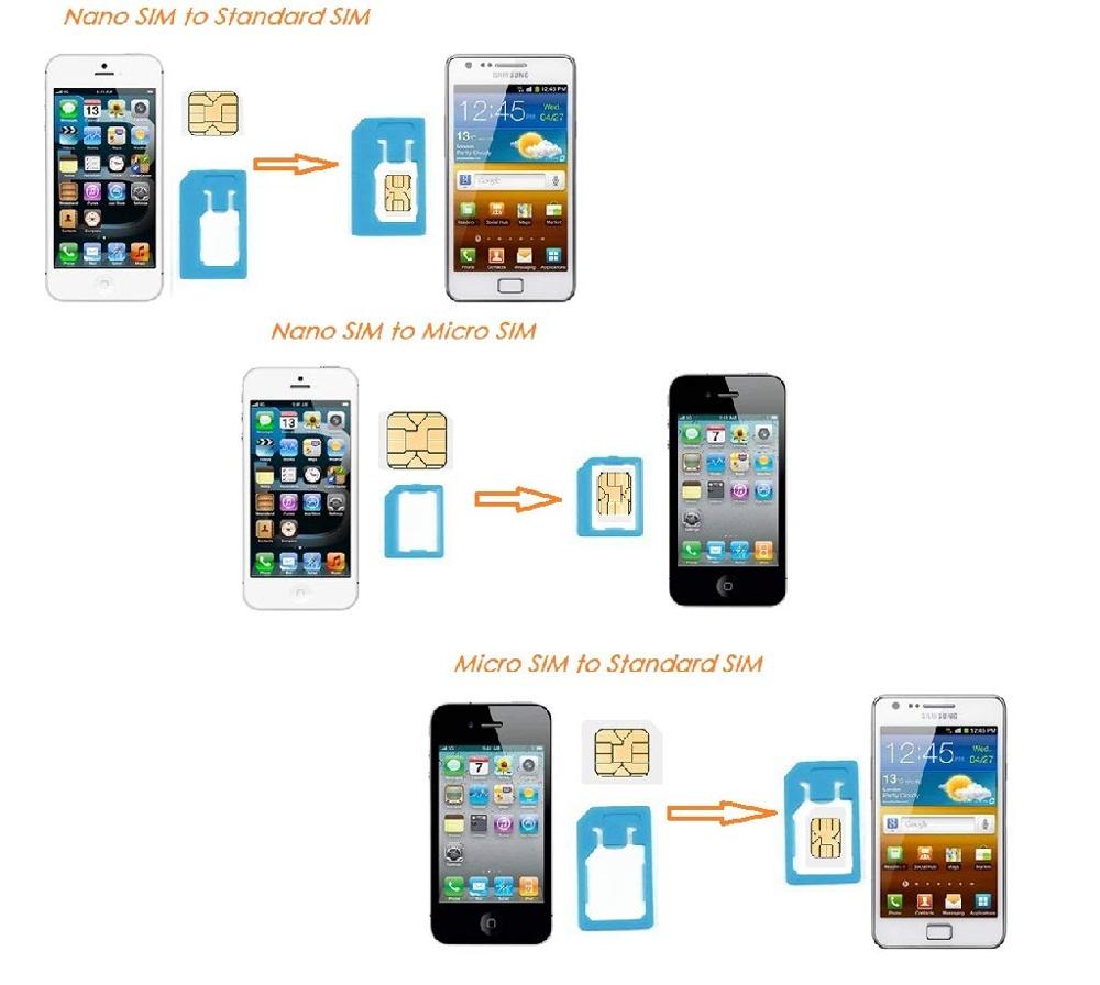 5 In 1 Universele Mini Sim Kaa - Sim Card Holder Case recensie en prijs